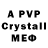 APVP кристаллы Kent Ker