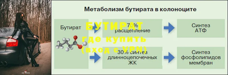 цены наркотик  shop официальный сайт  Бутират жидкий экстази  Власиха 